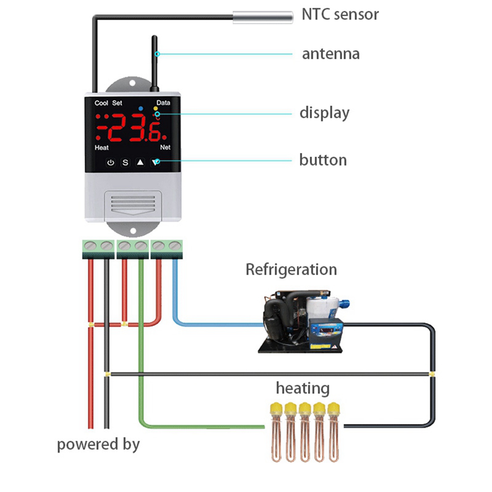 Wifi Thermostat - AFOURT-2X Kabelloser WLAN-Temperaturregler Thermostat AC110-220V DTC1201