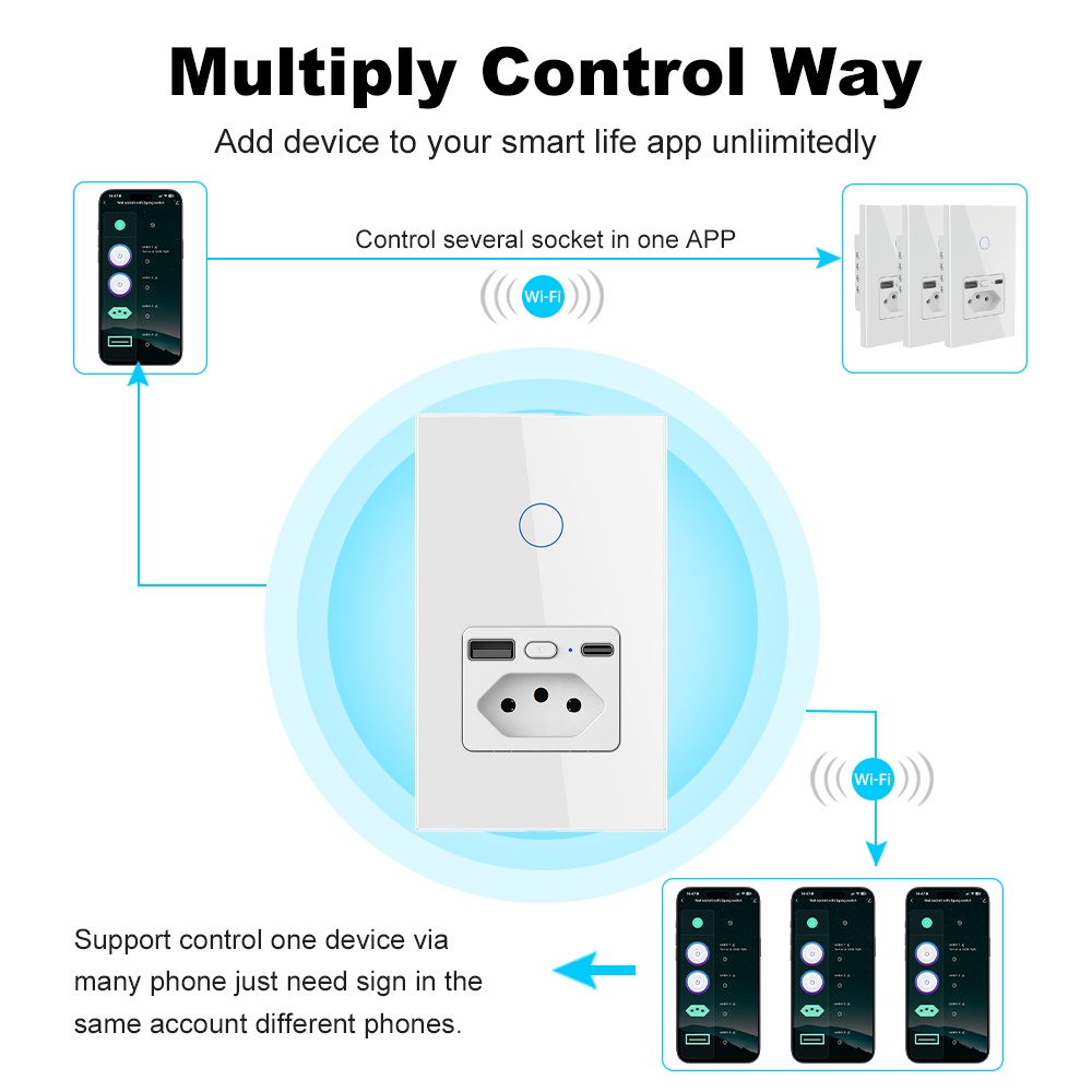 Manhot WiFi 16A Brasilien-Stec – Smart Light Switch Wifi Bewertung und Preis