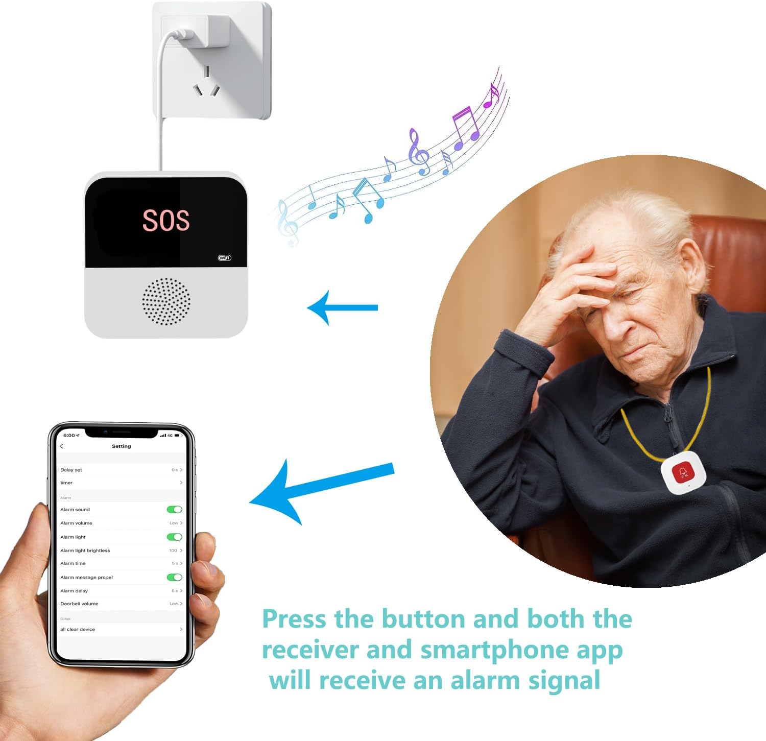 Drahtloses WiFi-Pager für älte – Wifi Smart Plug Bewertung und Preis