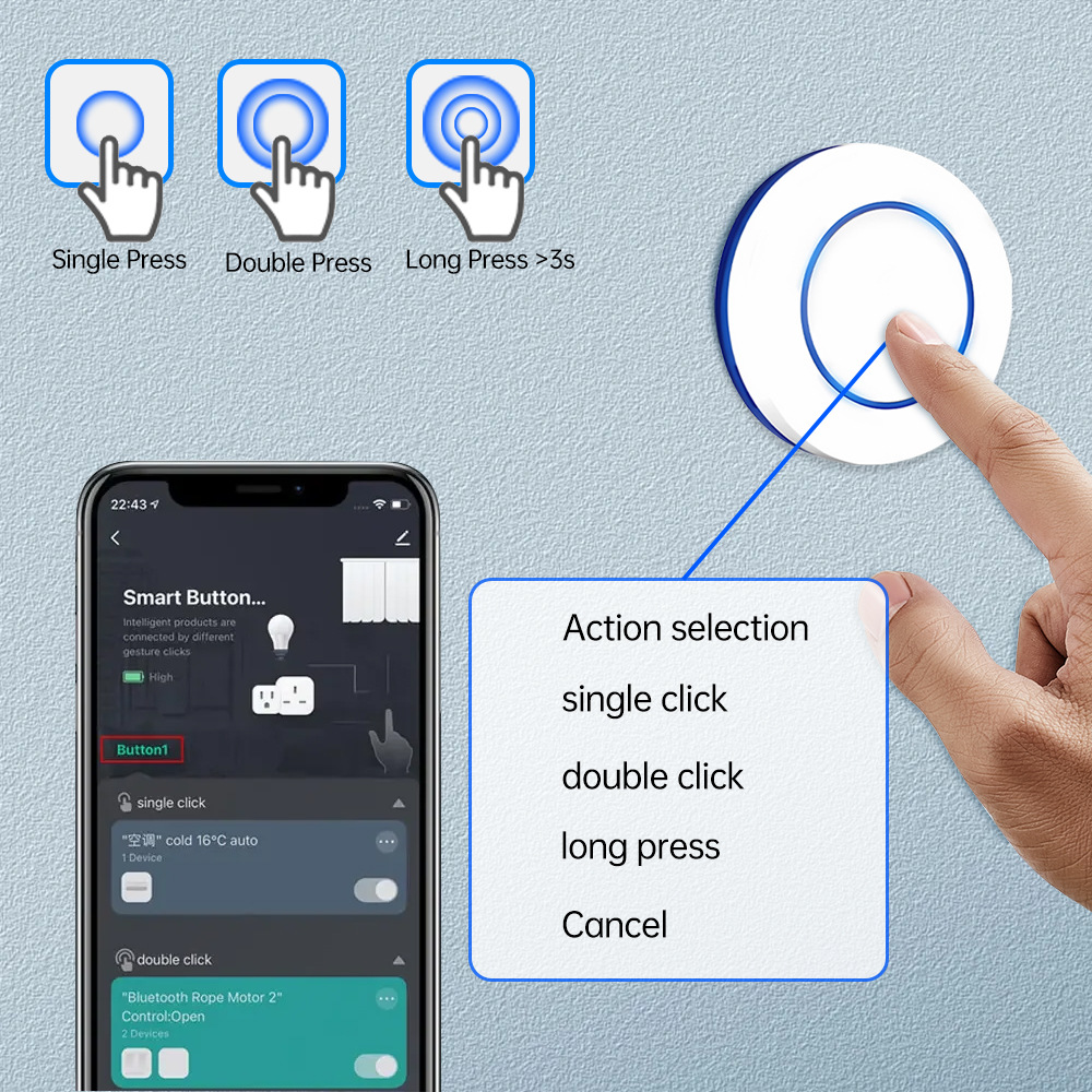 Drahtloser Smart-Szenenschalte – Smart Home Automation Kit Bewertung und Preis